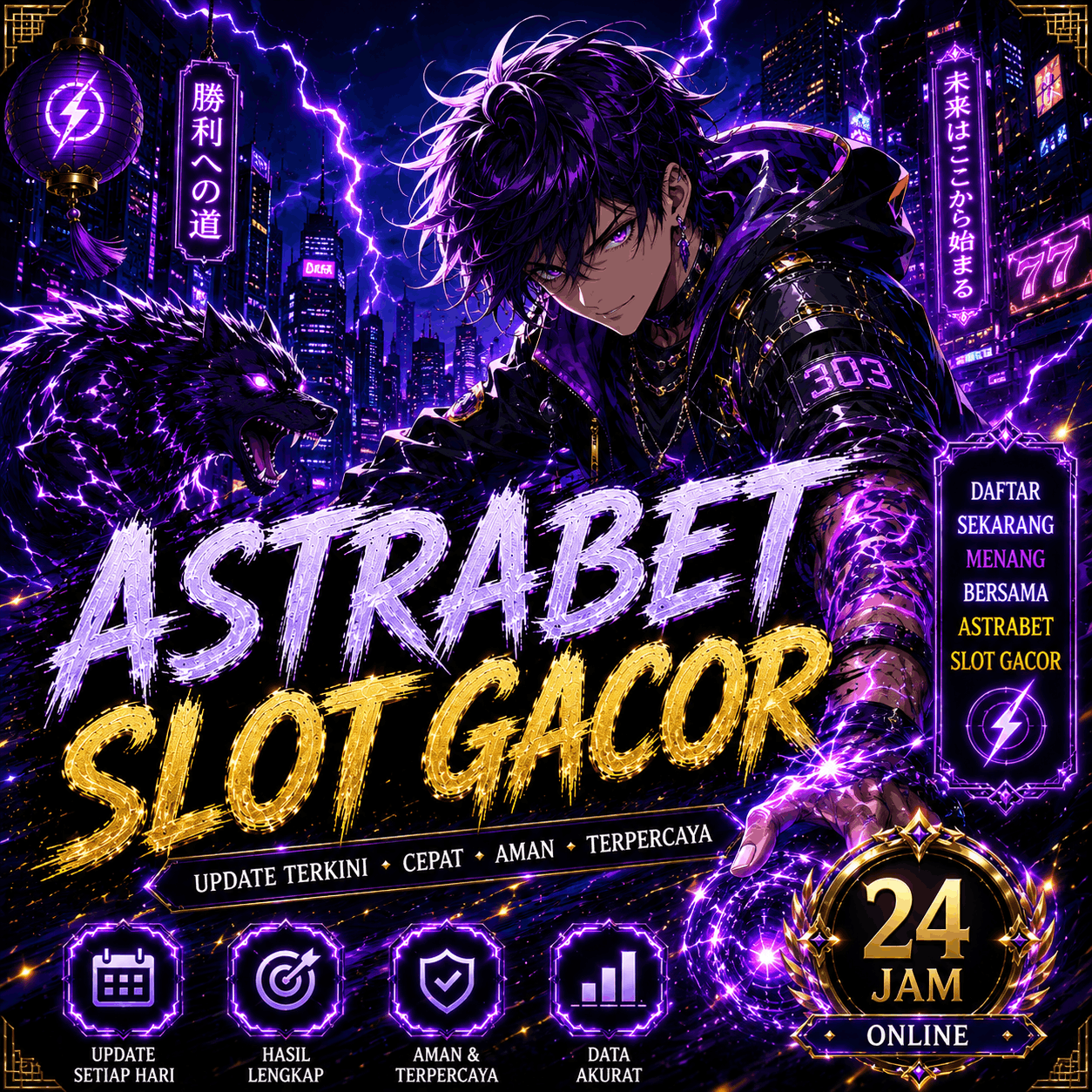 ASTRABET㊙️Situs Slot Online Maxwin Super Dengan Server Cepat Berkualitas by Hey siriusly
